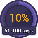 10% discount for 51-100 pages order